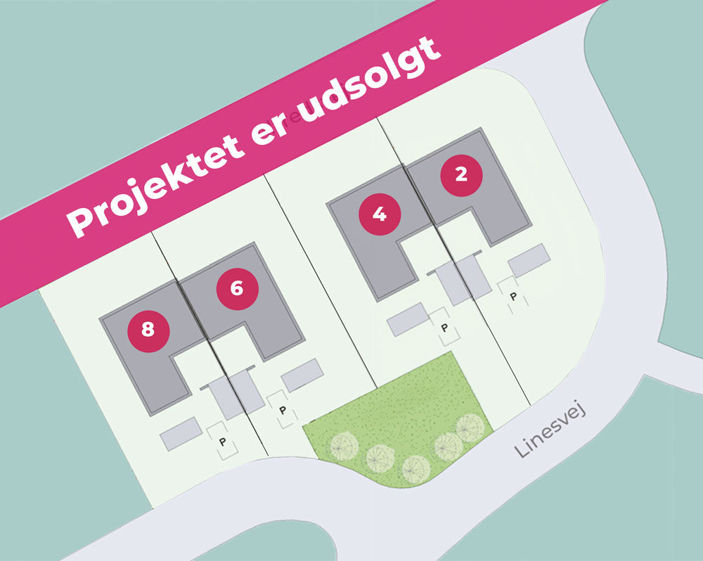 Projektet Udsolgt