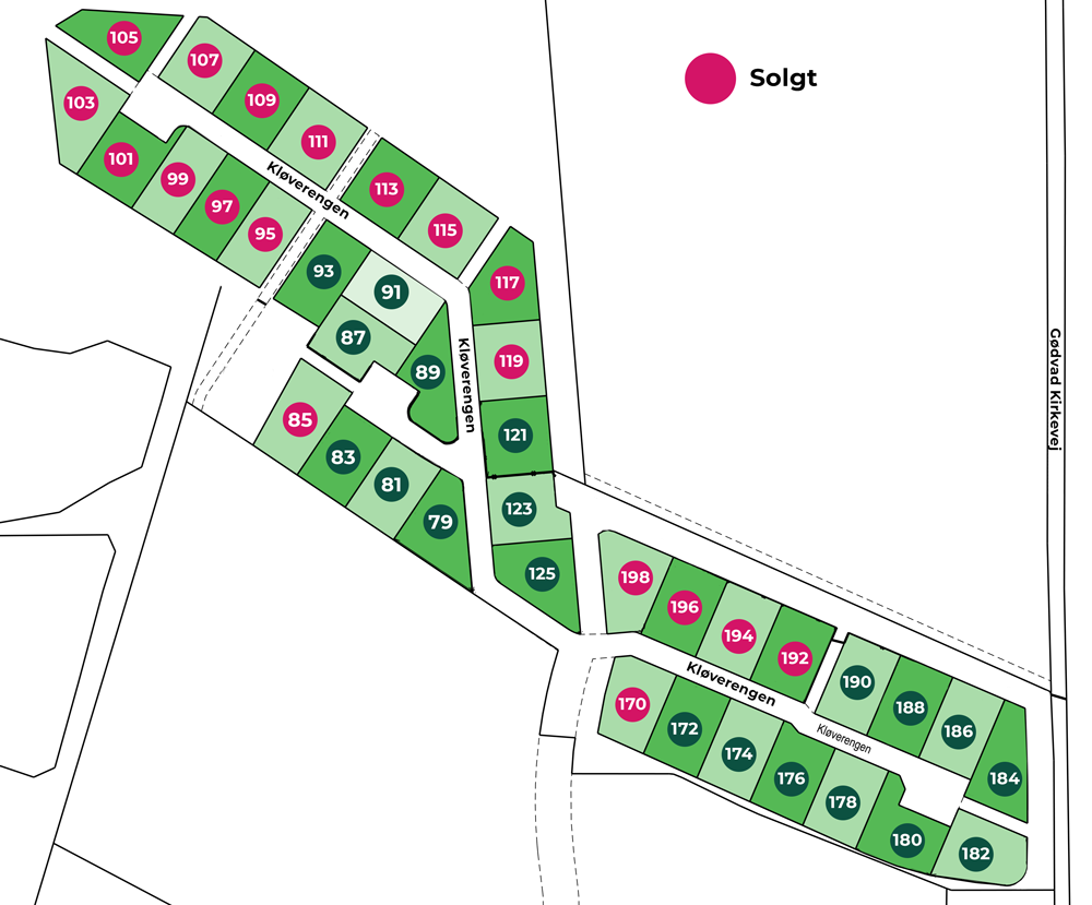 Villagrunde Oversigt Solgte Maj 2026 2