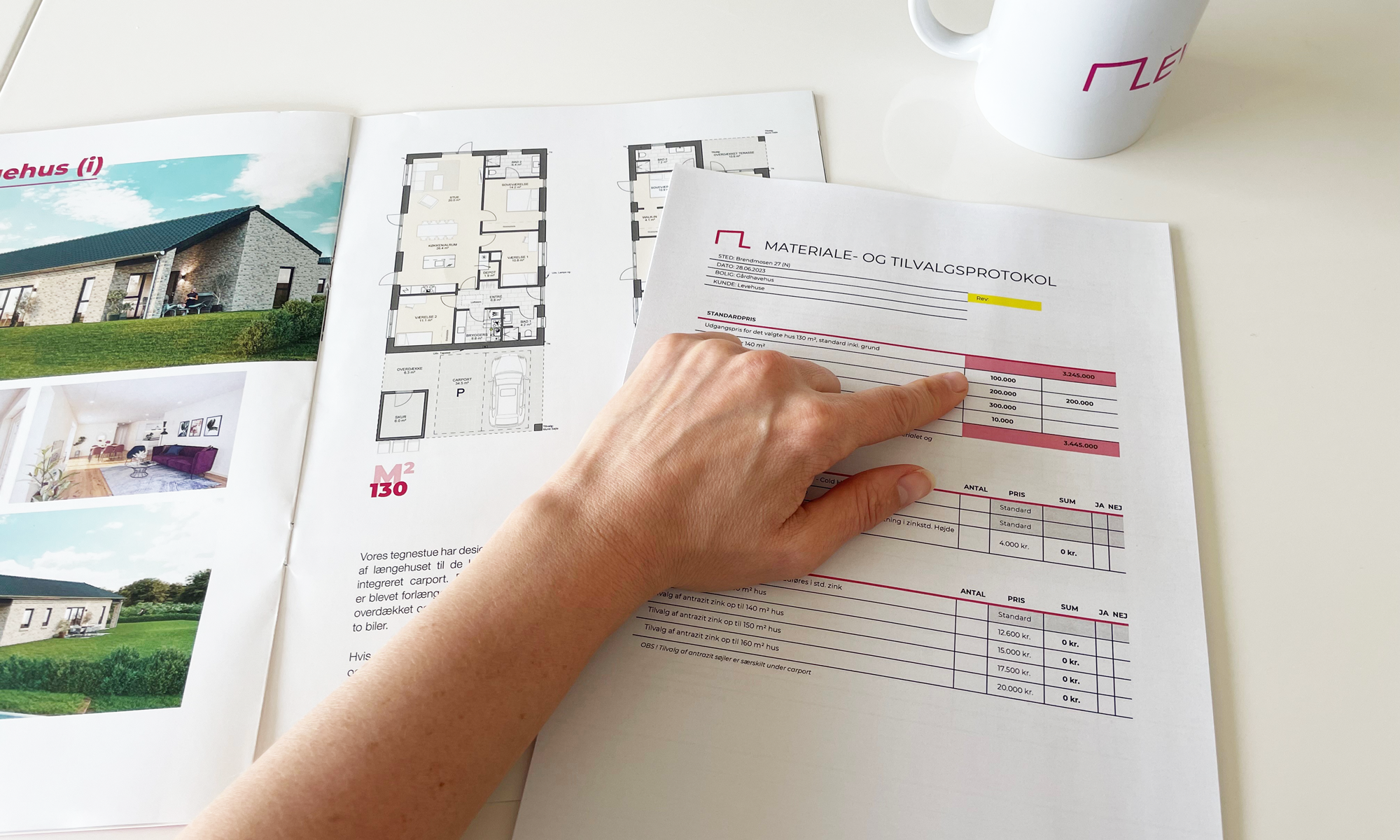 Hvad Koster Det At Bygge Hus