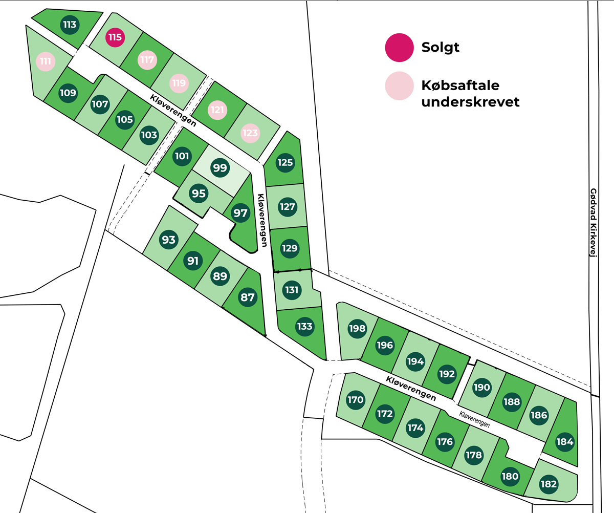 Villagrunde Oversigt Solgte Maj 2026