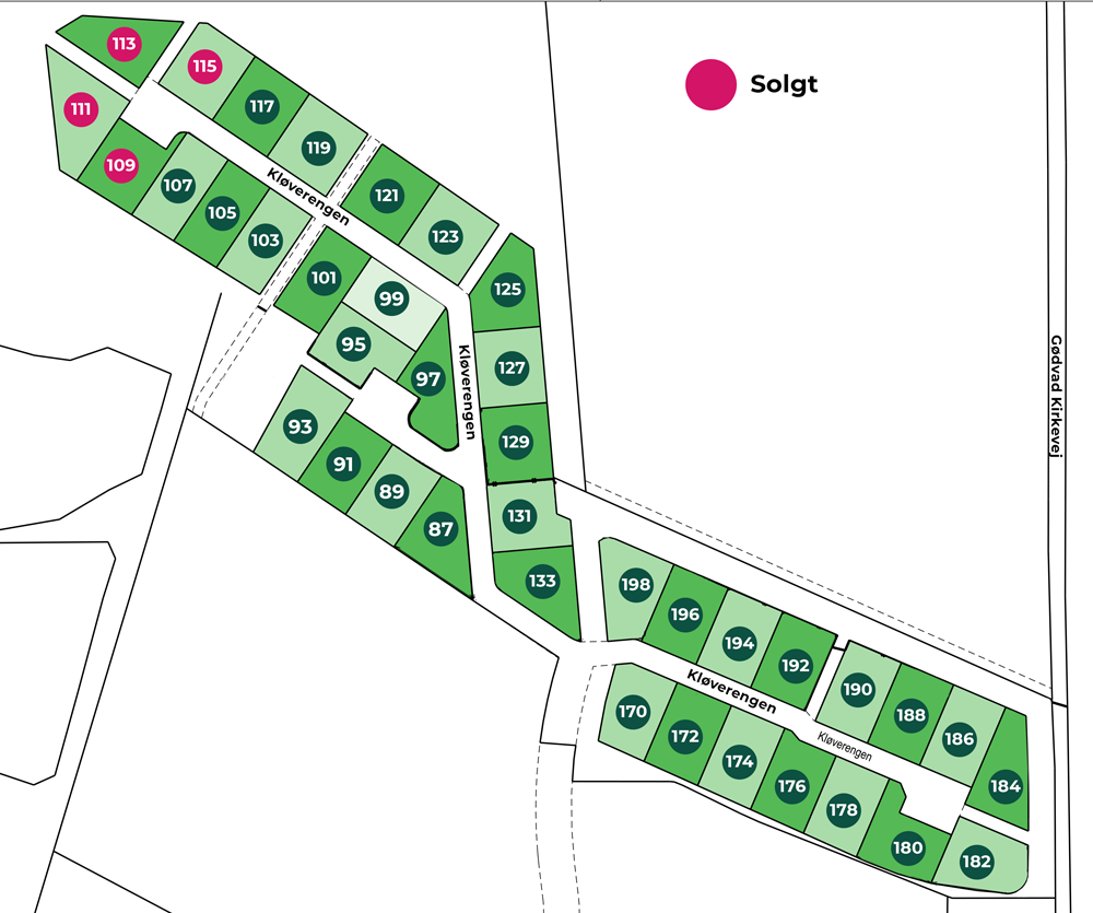 Villagrunde Oversigt Solgte Juli 2025